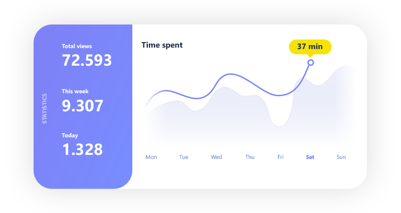 Analytics Monitor Growth