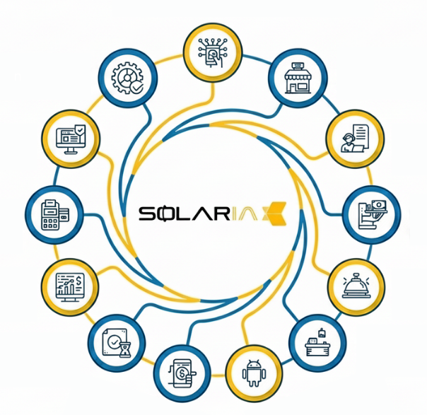 Adaptabilidad y Futuro 